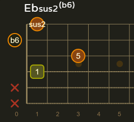 Ebsus2b6
